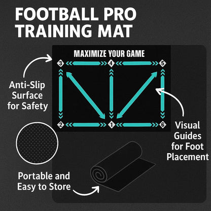 Tapis d'Entraînement Football Antidérapant 2x2m 3