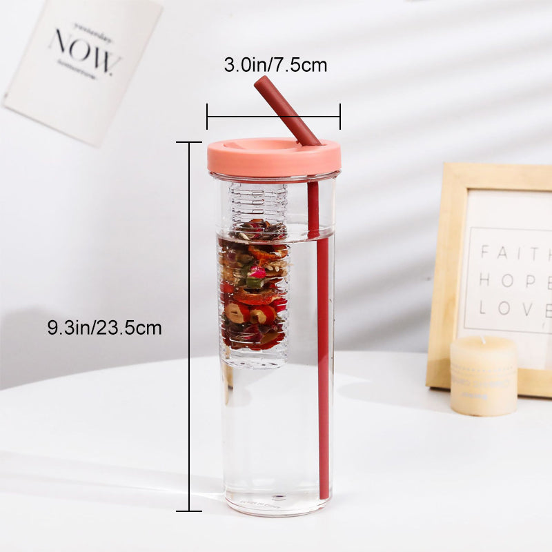 Tasse de Thé aux Fruits Pratique 7