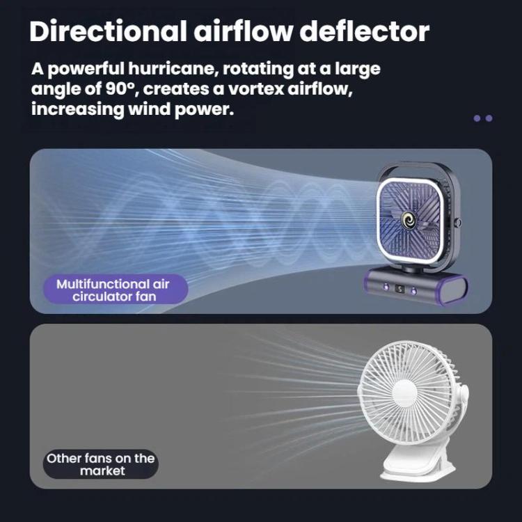 Ventilateur Mural USB Silencieux pour Bureau 3