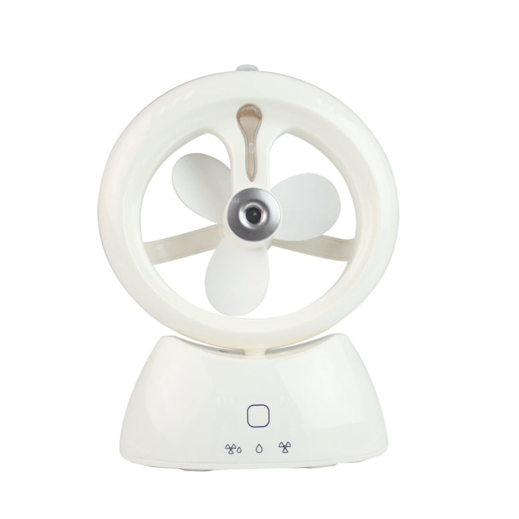 Ventilateur USB Rechargeable Silencieux Portable Bureau - Foivo