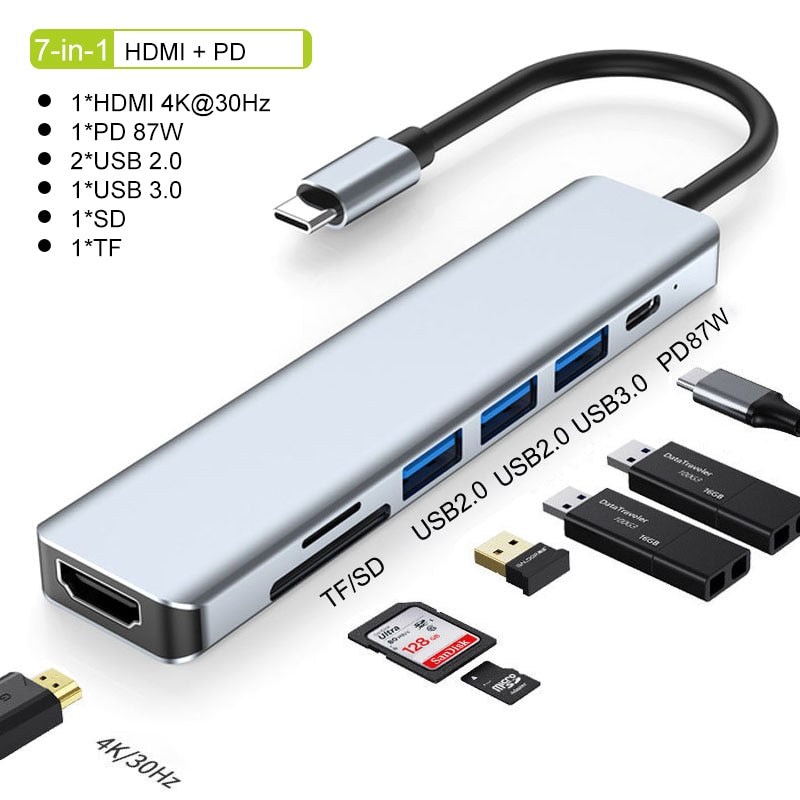 Concentrateur USB-C Compact 4K HDMI et Charge Rapide