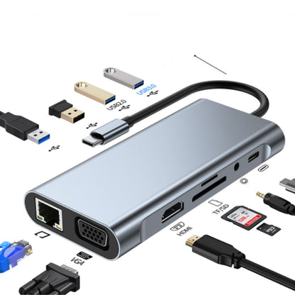 Concentrateur USB-C Compact 4K HDMI et Charge Rapide