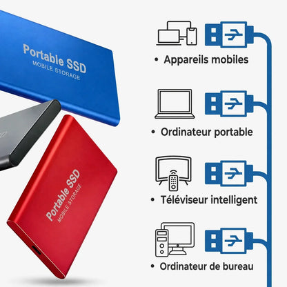 Disque dur externe portable USB haute vitesse To à To